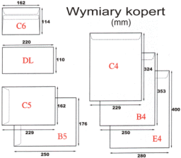 Koperty DL amerykanki (110x220)  - 25szt.
